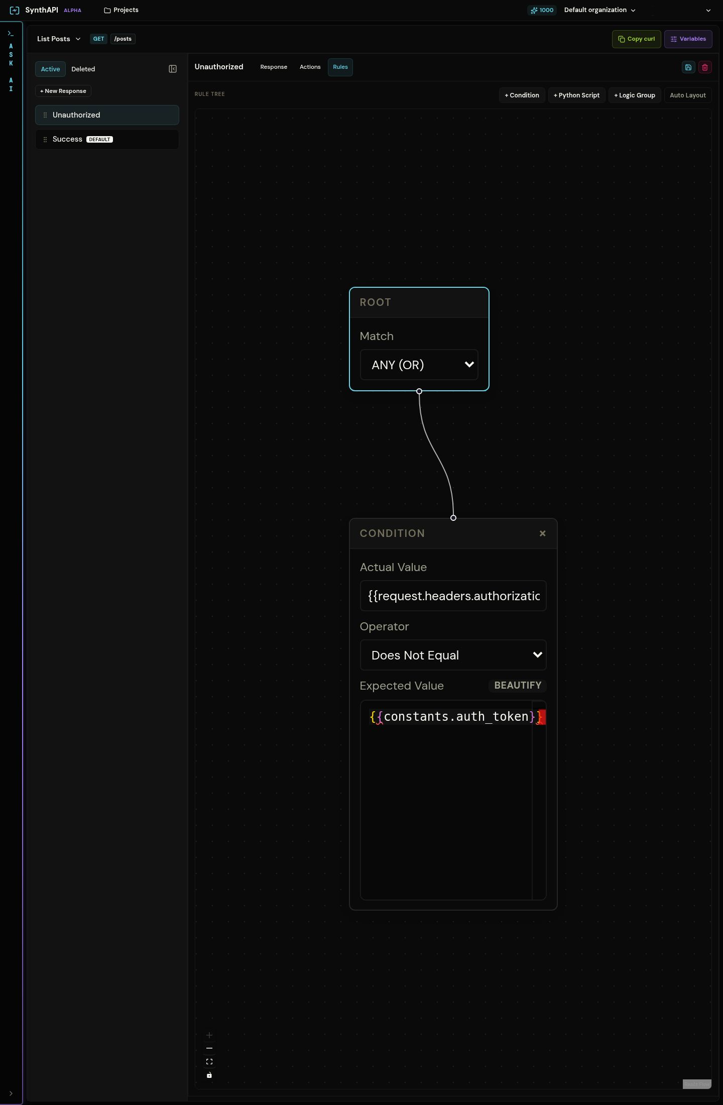 Unauthorized response rule tree for the Blog CRUD List Posts API